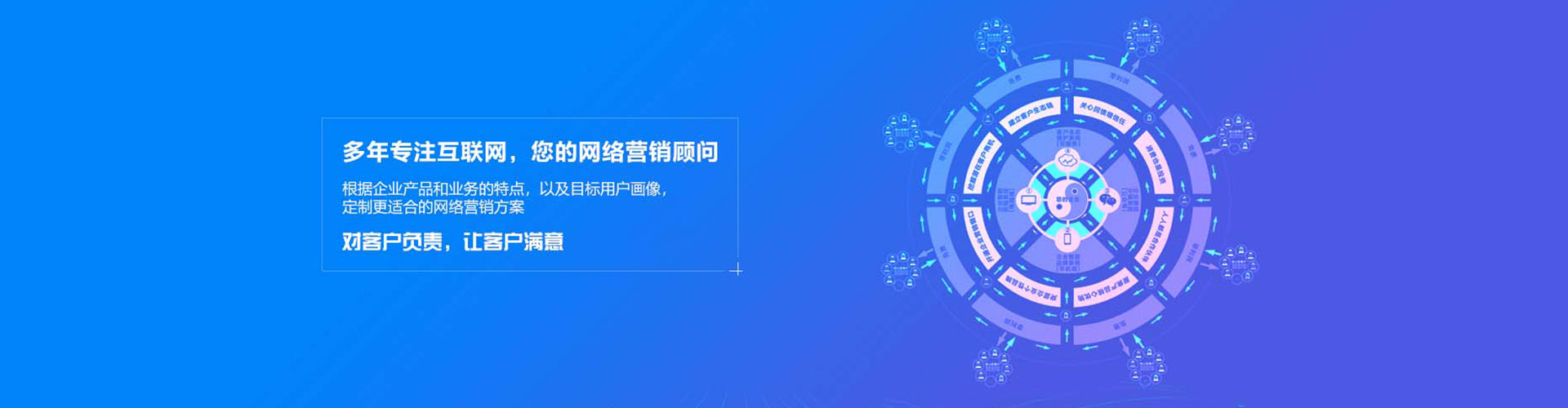 大肚sem托管